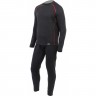 Термобелье NORFIN THERMO LINE H 01 р.S 3008601-S