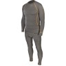 Термобелье NORFIN ATLANTIC CLASSIC PRO р.XL 3083004-XL